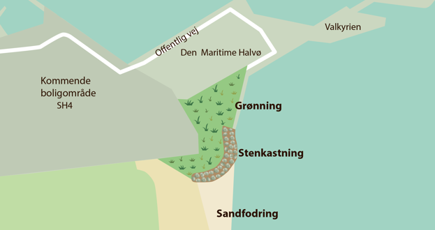 Kommende Kystsikring Koege Kort 3 Beskaaret