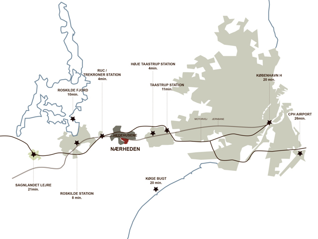 Naerheden I Regionen